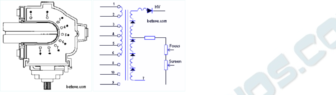 Schematic diagram for HR 8916