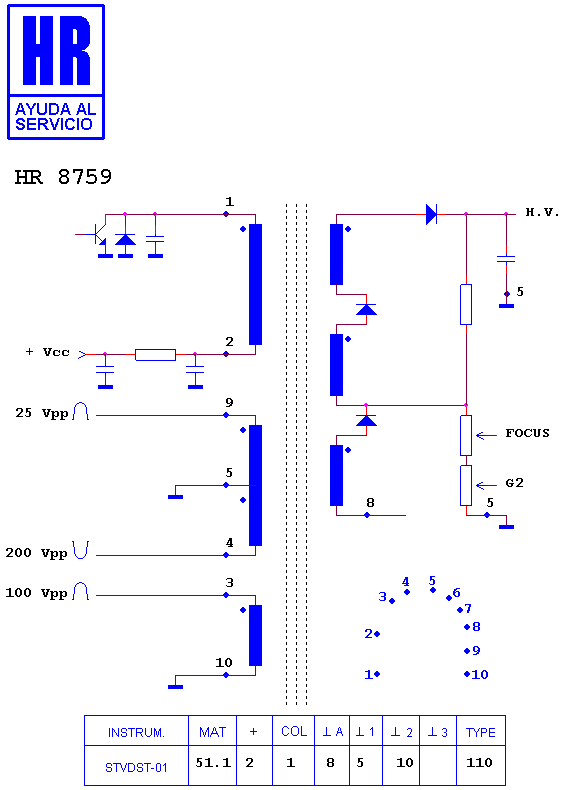 Schematic diagram for HR 8759