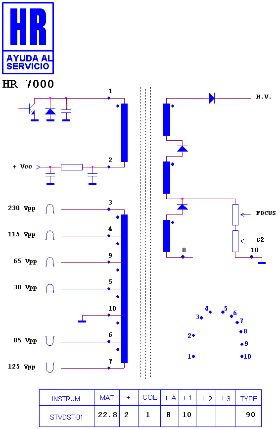 Schematic diagram for HR 7000