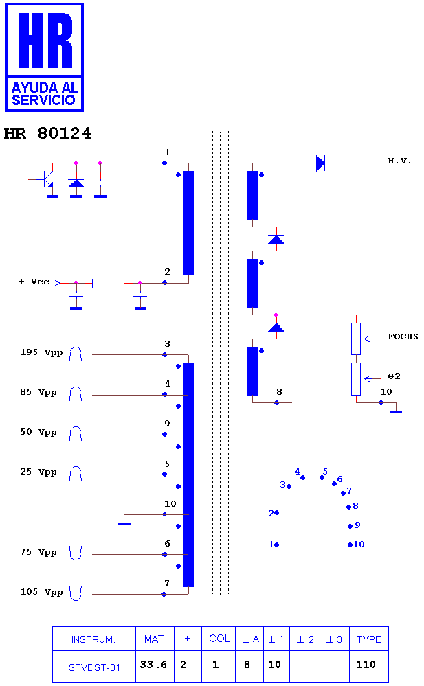 Schematic diagram for HR 80124