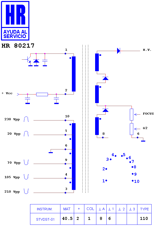 Schematic diagram for HR 80217