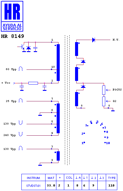Schematic diagram for HR 8149