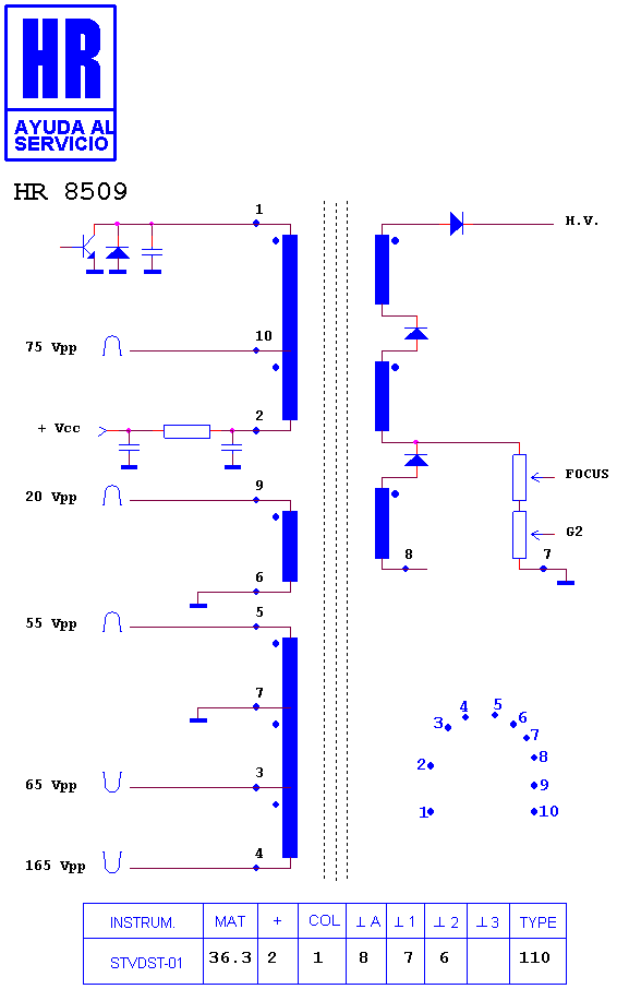 Schematic diagram for HR 8509