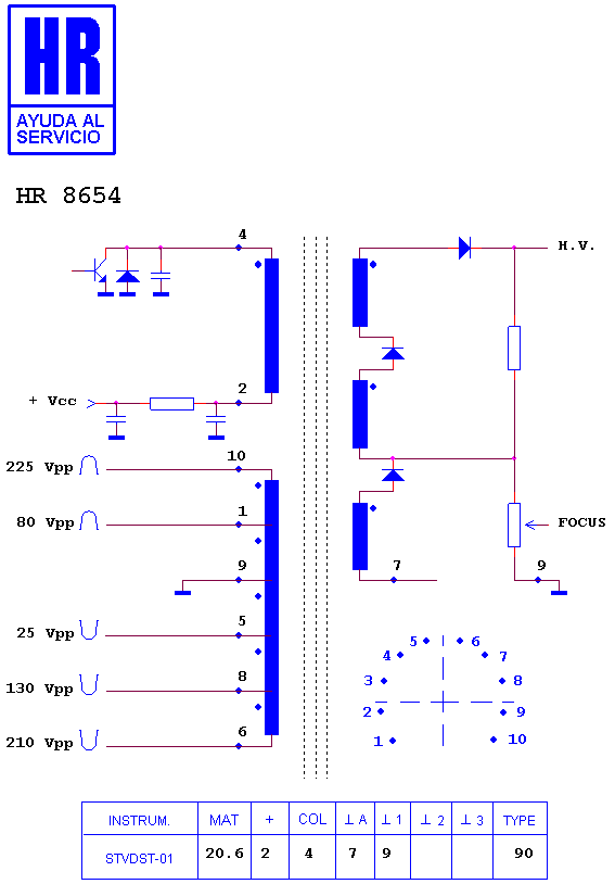 Schematic diagram for HR 8654