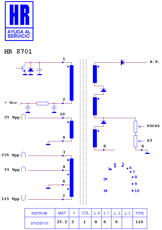 Schematic diagram for HR 8701