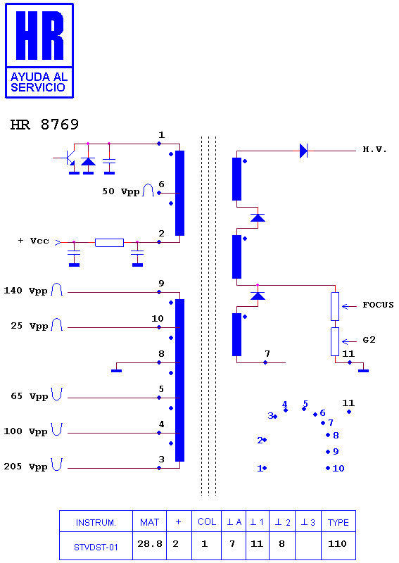 Schematic diagram for HR 8769