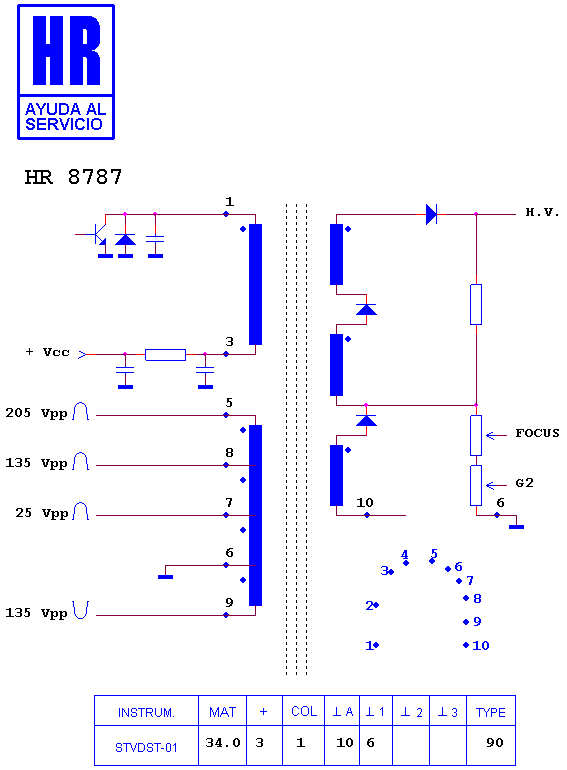 Schematic diagram for HR 8787