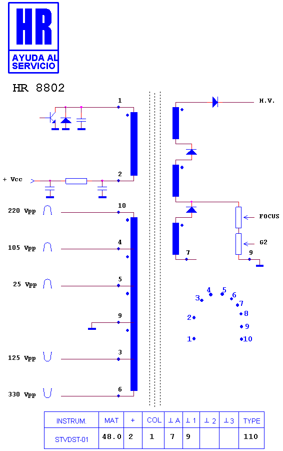 Schematic diagram for HR 8802
