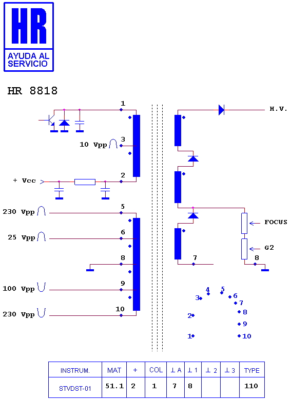 Schematic diagram for HR 8818