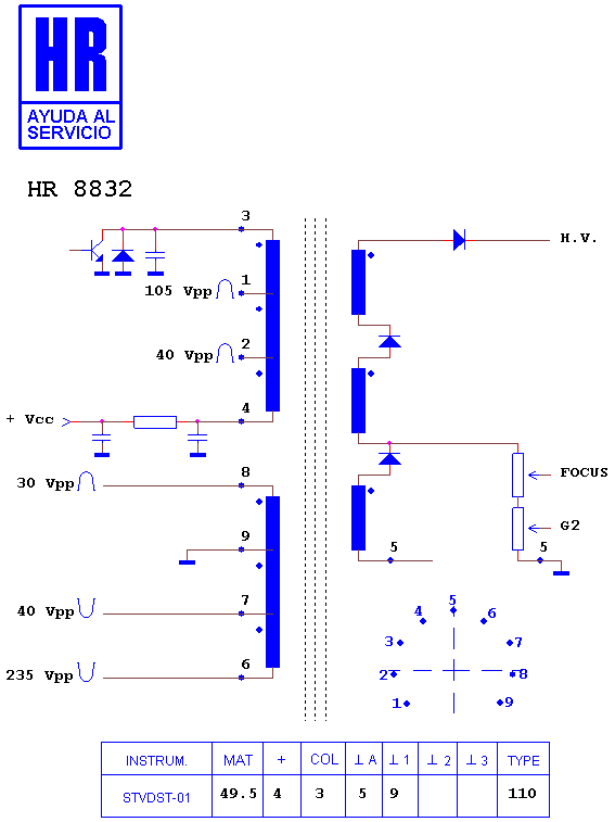 Schematic diagram for HR 8832