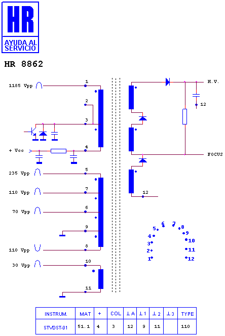 Schematic diagram for HR 8862