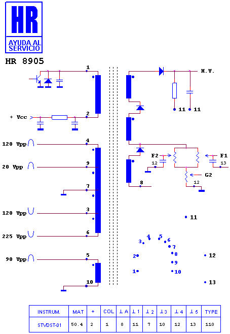 Schematic diagram for HR 8905