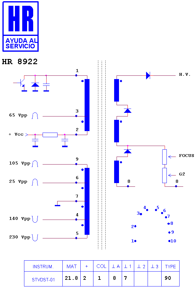 Schematic diagram for HR 8922
