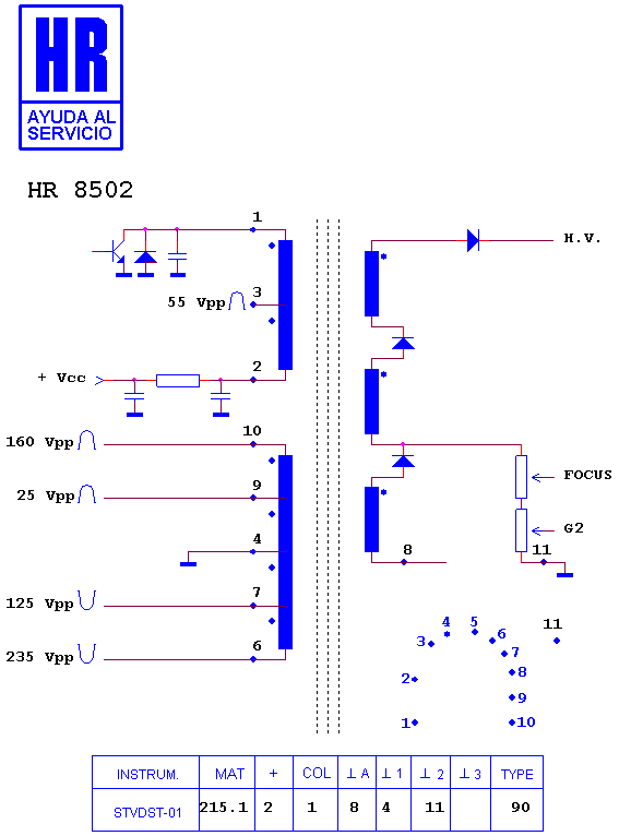Schematic diagram for HR 8502