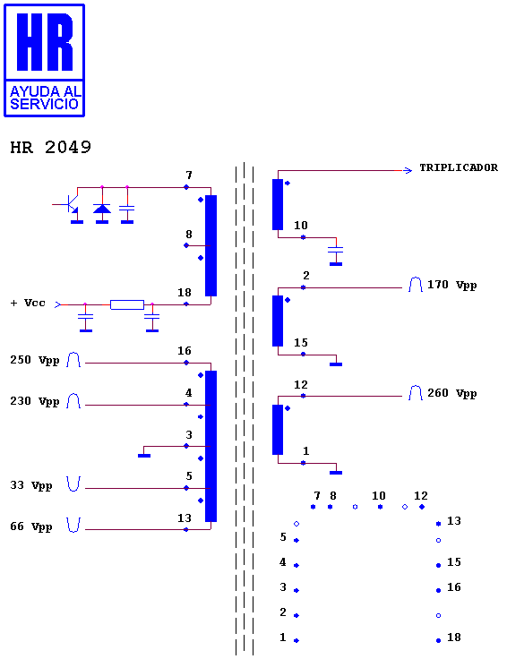 Schematic diagram for HR 2049