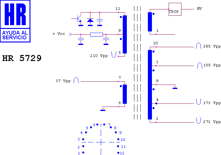 Schematic diagram for HR 5729