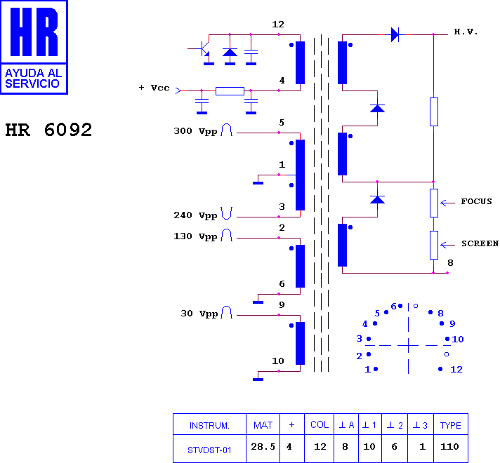 Schematic diagram for HR 6092