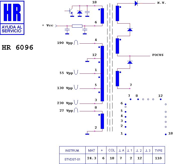 Schematic diagram for HR 6096