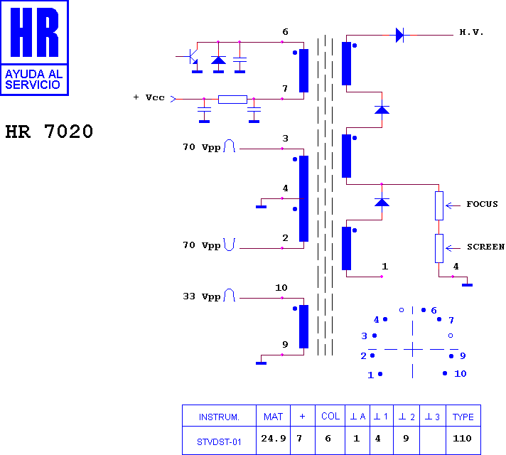 Schematic diagram for HR 7020