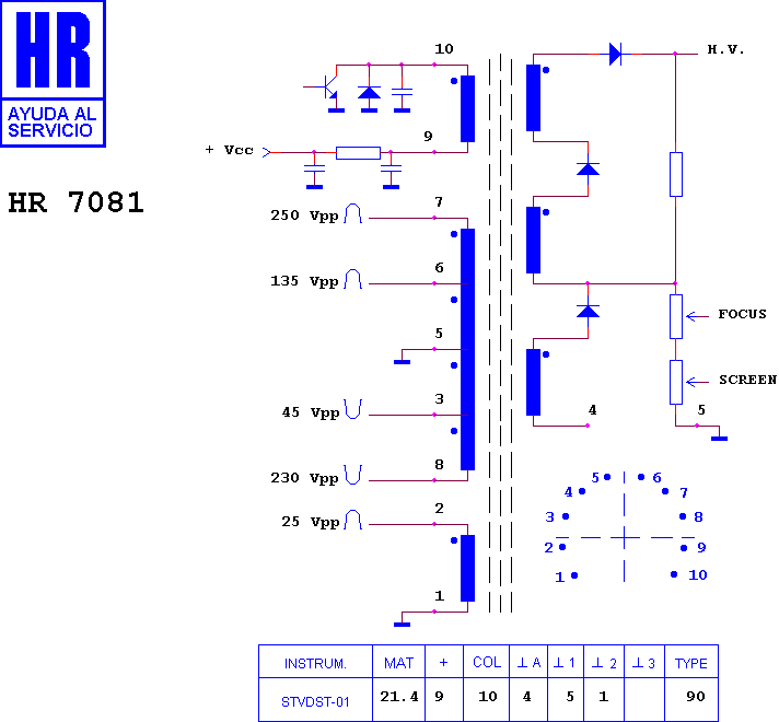 Schematic diagram for HR 7081