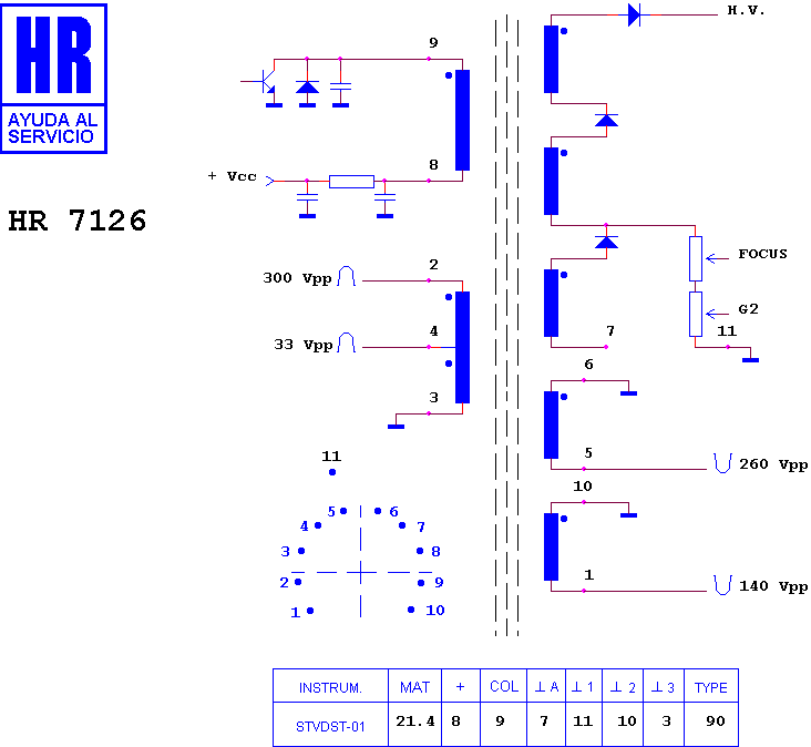 Schematic diagram for HR 7126