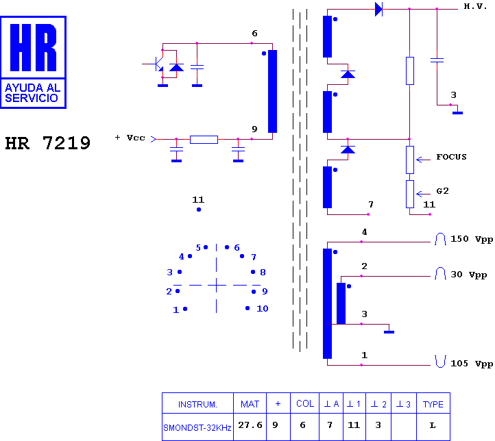 Schematic diagram for HR 7219
