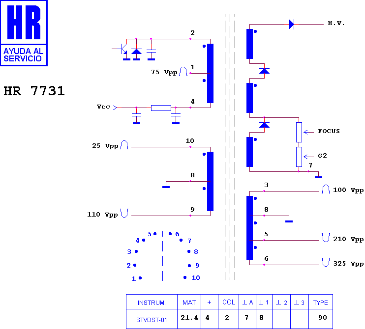 Schematic diagram for HR 7731