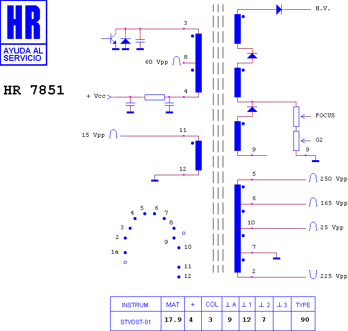 Schematic diagram for HR 7851