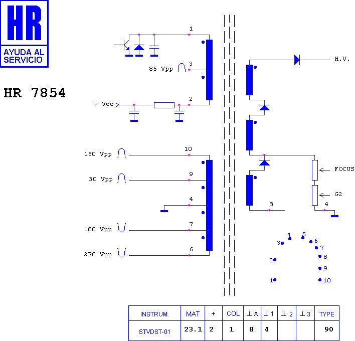Schematic diagram for HR 7854
