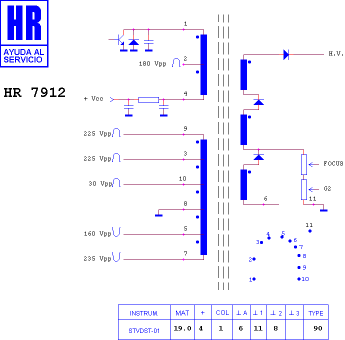 Schematic diagram for HR 7912