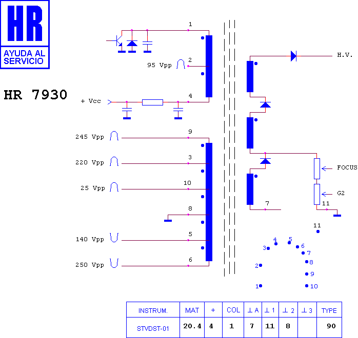 Schematic diagram for HR 7930