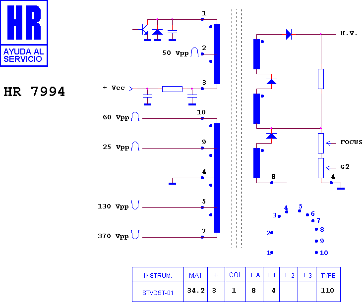 Schematic diagram for HR 7994