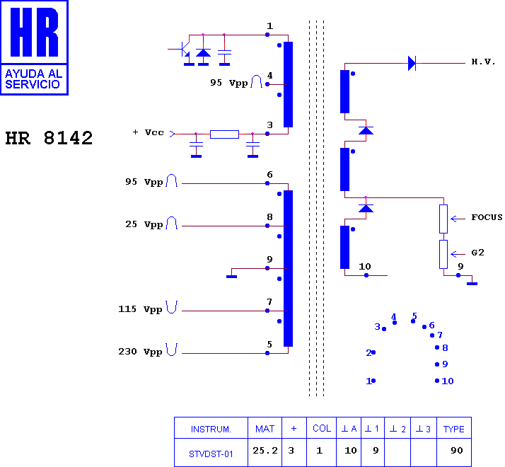 Schematic diagram for HR 8142
