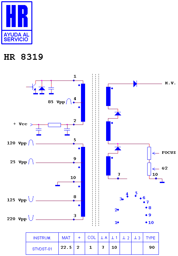 Schematic diagram for HR 8319