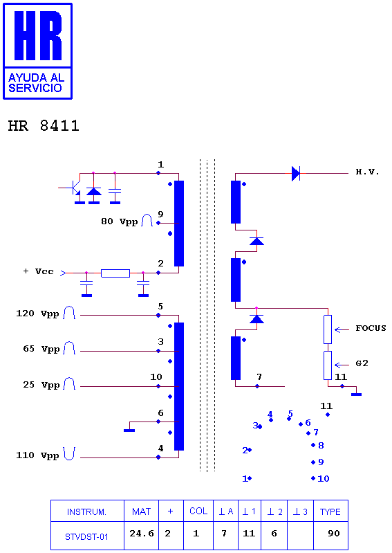 Schematic diagram for HR 8411