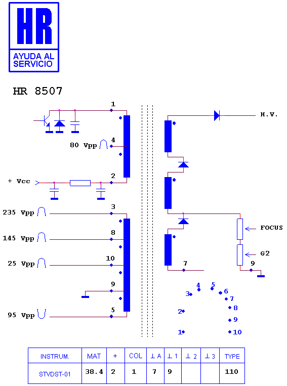 Schematic diagram for HR 8507
