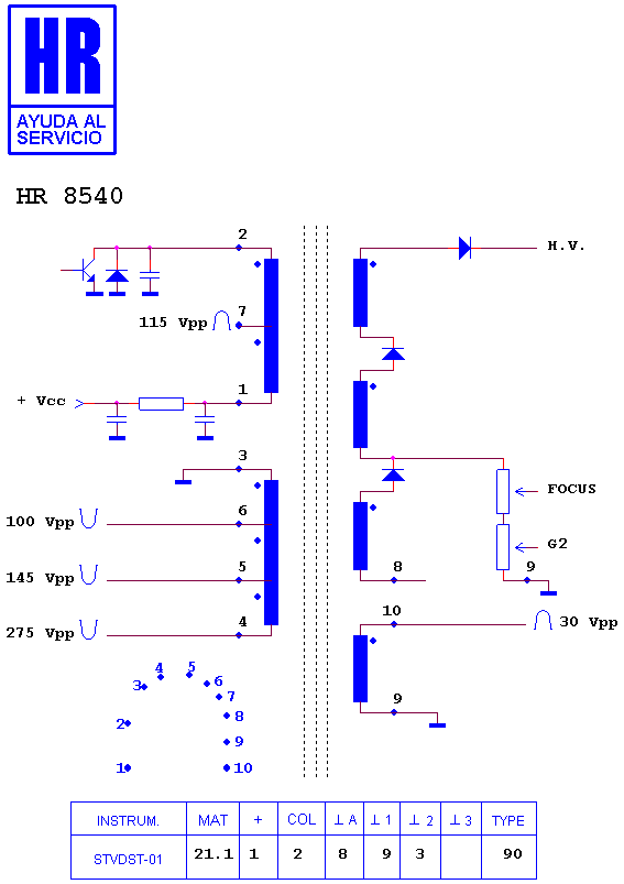 Schematic diagram for HR 8540