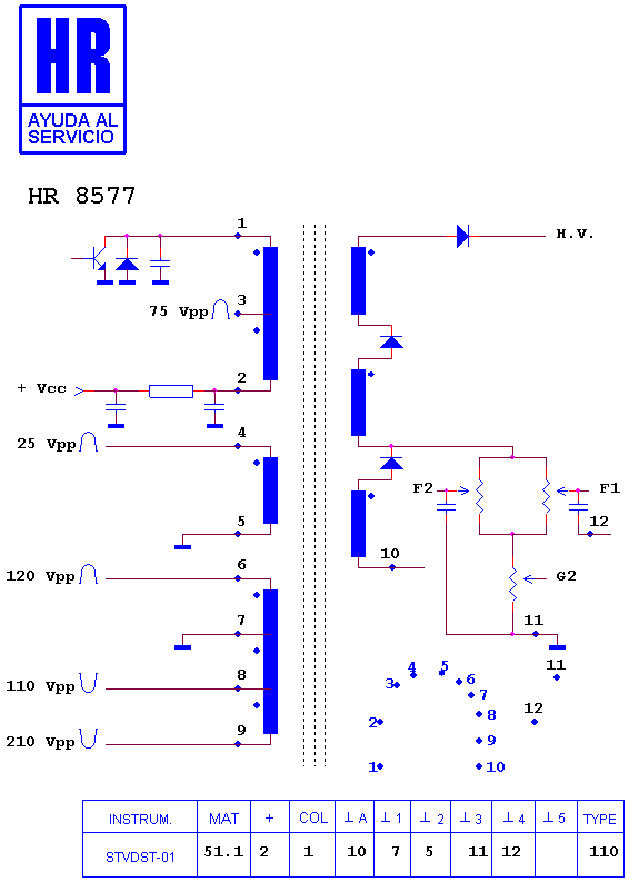 Schematic diagram for HR 8577