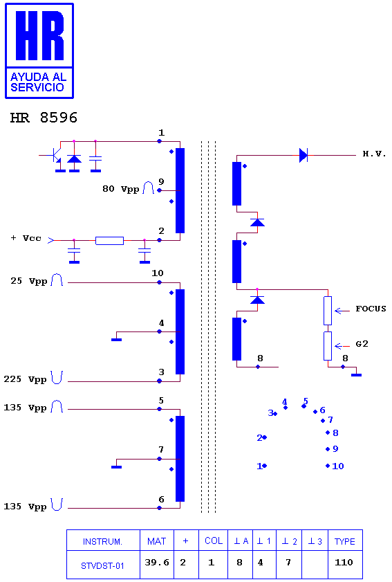 Schematic diagram for HR 8596
