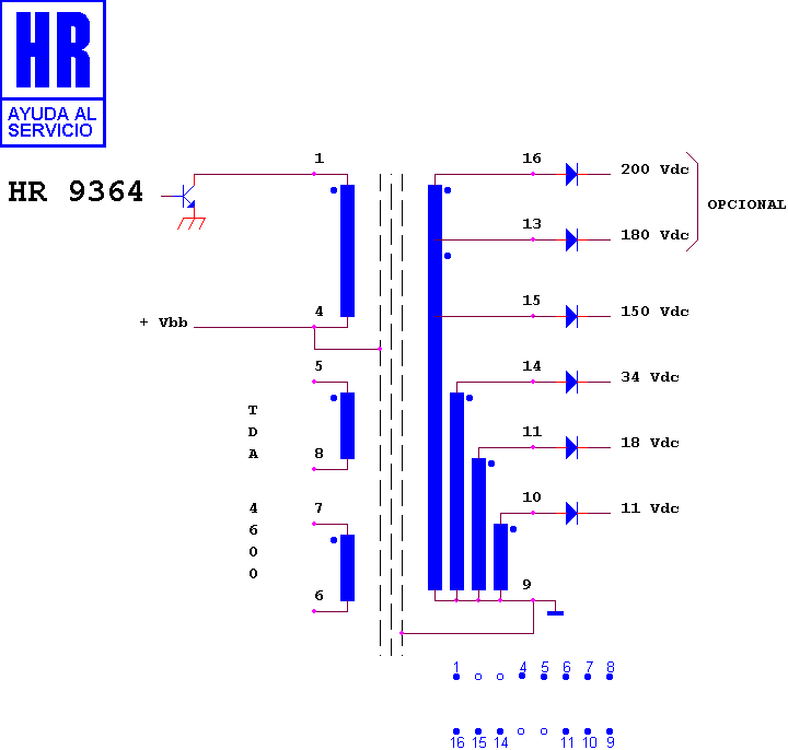 Schematic diagram for HR 9364