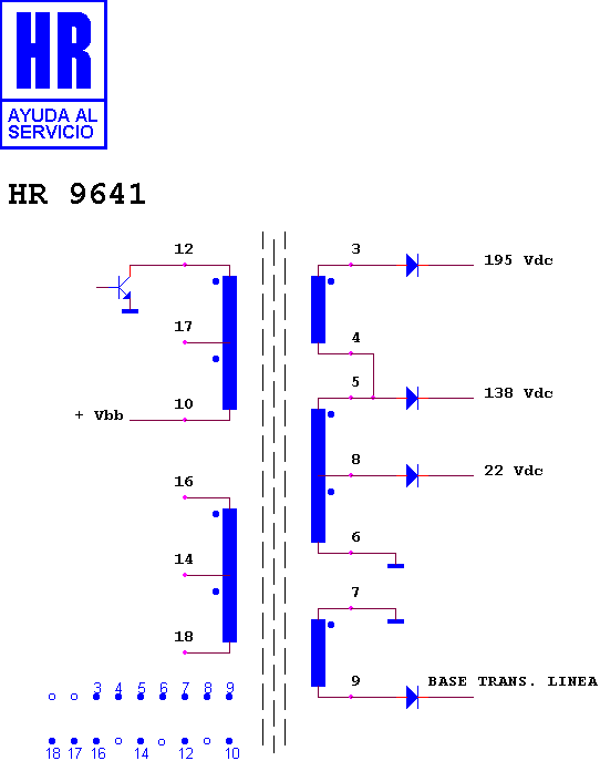 Schematic diagram for HR 9641