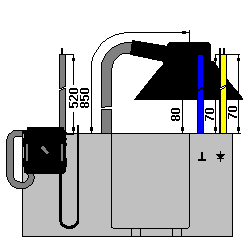 Schematic diagram for HRT 250